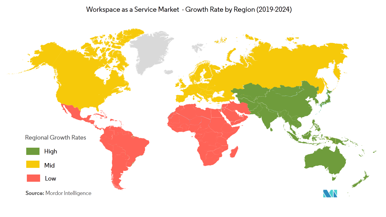 workspace as a service waas market